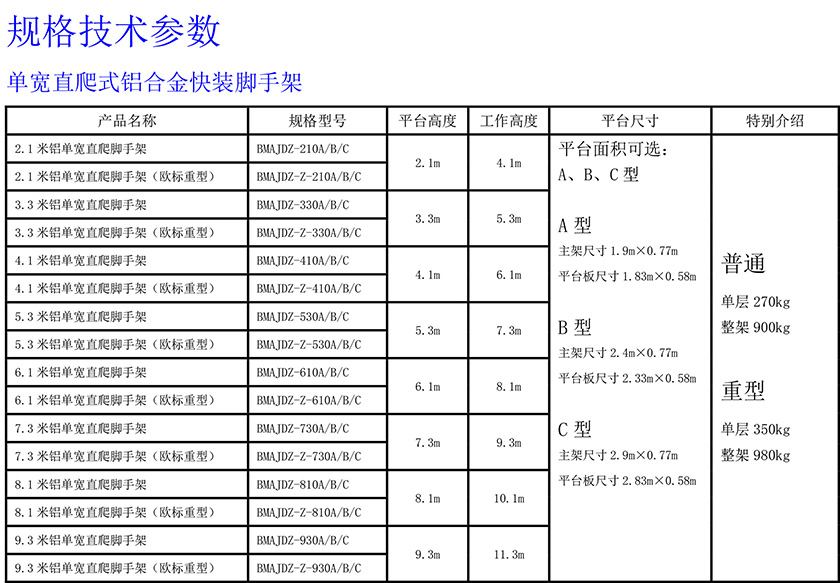 單寬直爬式840.jpg