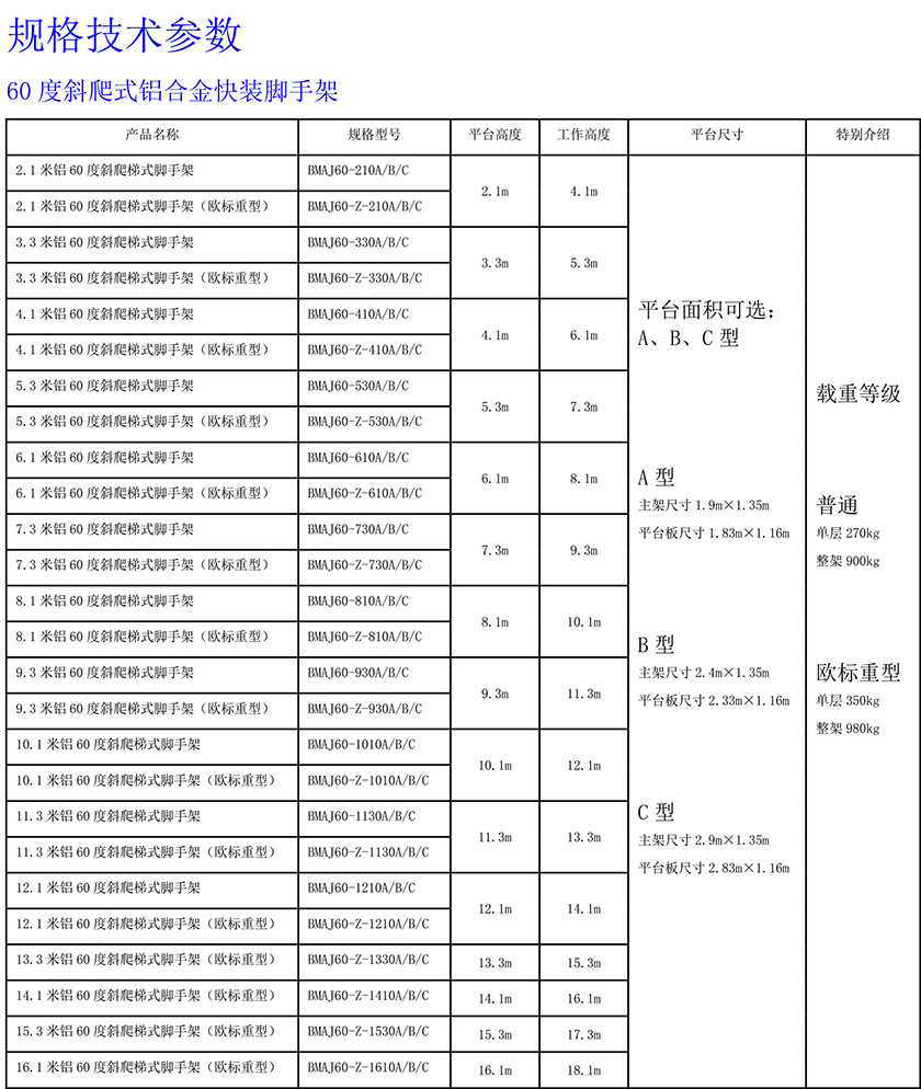 60度斜爬式鋁合金快裝腳手架840.jpg