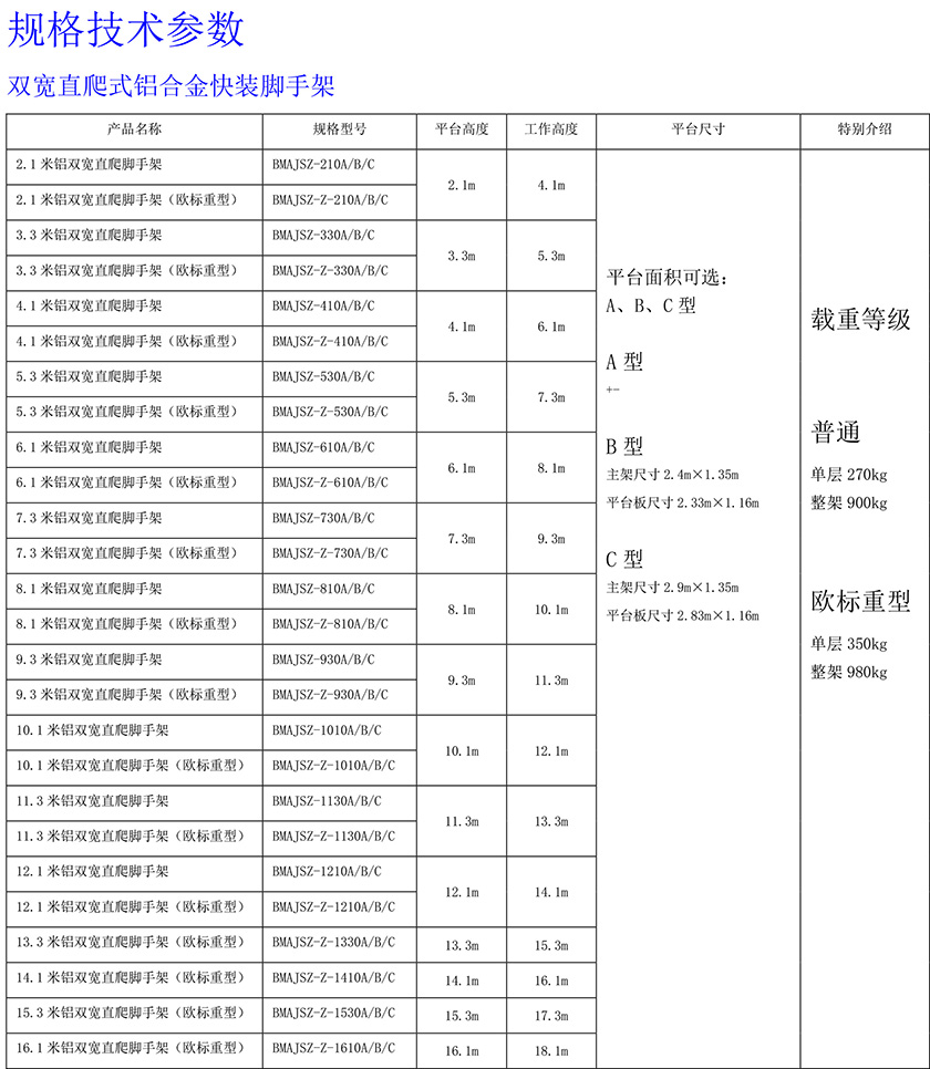 雙寬直爬式840.jpg