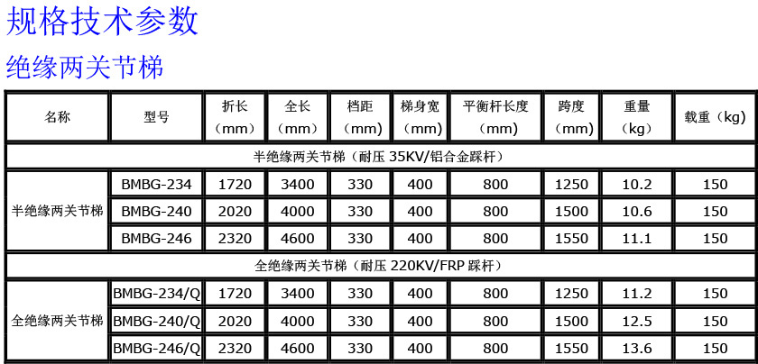 絕緣兩關(guān)節(jié)梯840