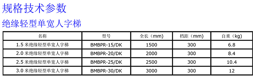 絕緣輕型單寬人字梯840