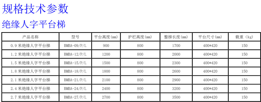 絕緣人字平臺梯840