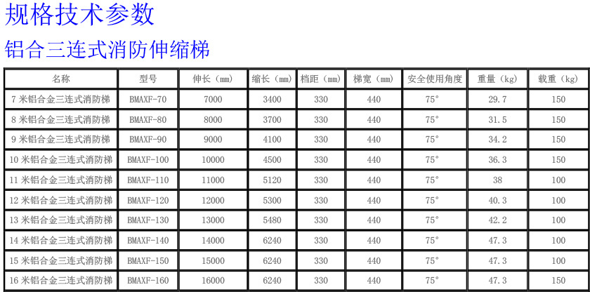 鋁三連式消防伸縮梯840.jpg