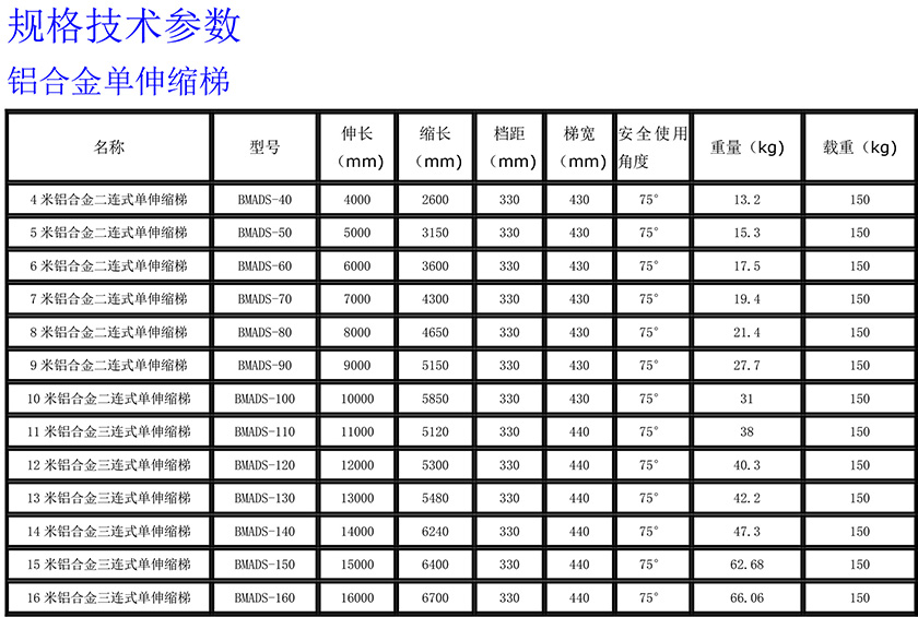 鋁合金單伸縮梯840.jpg