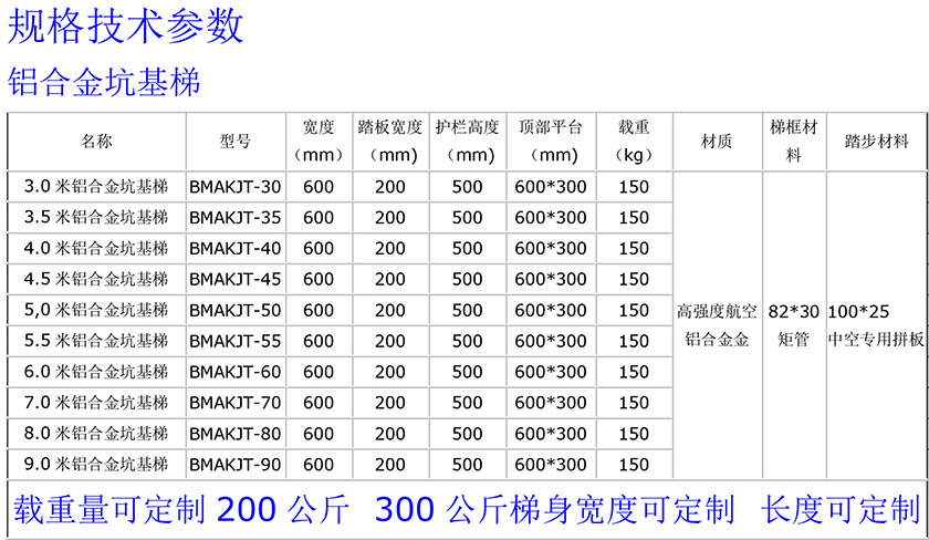 鋁合金坑基梯840.jpg