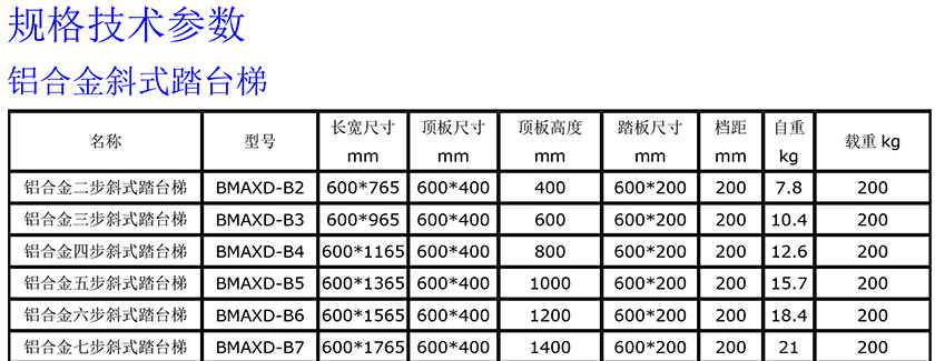 鋁斜式踏臺梯840.jpg