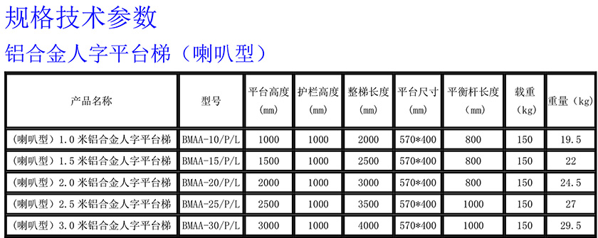 鋁合金人字平臺(tái)梯 喇叭型840.jpg