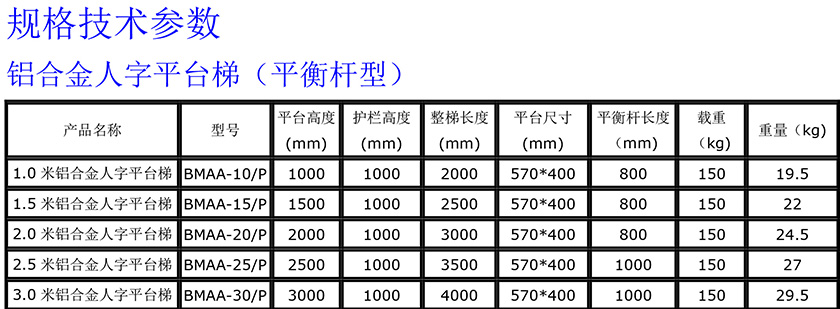 鋁合金人字平臺(tái)梯 平衡桿840.jpg