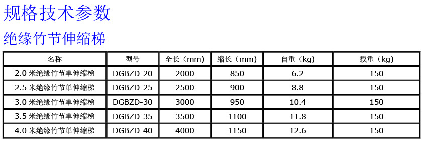 絕緣竹節(jié)伸縮單梯840.jpg