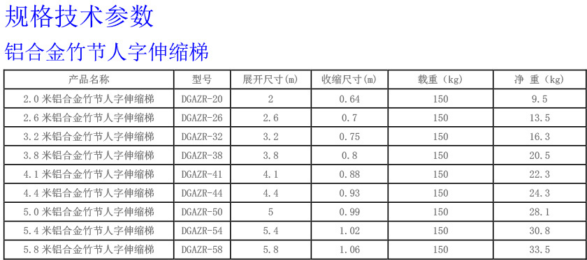 鋁合金竹節(jié)人字伸縮梯840.jpg