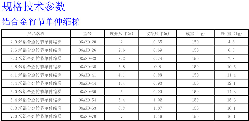 鋁合金竹節(jié)單伸縮梯840.jpg