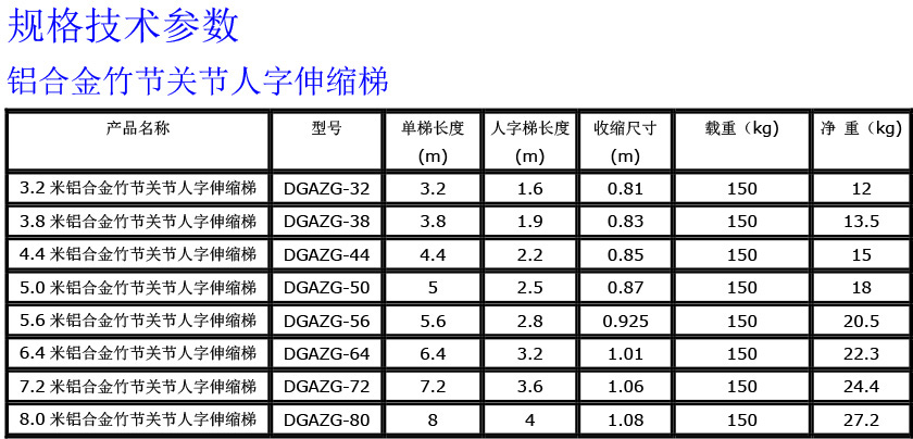 鋁合金竹節(jié)關(guān)節(jié)人字伸縮梯840.jpg