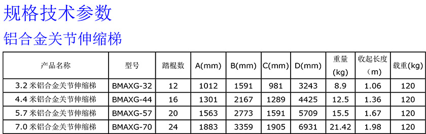 鋁關節(jié)伸縮梯840.jpg