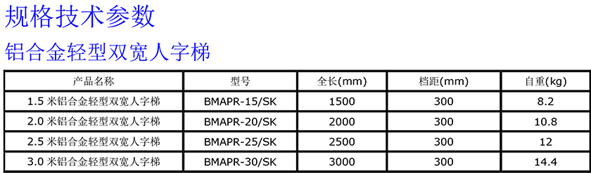 鋁輕型雙寬人字梯840.jpg