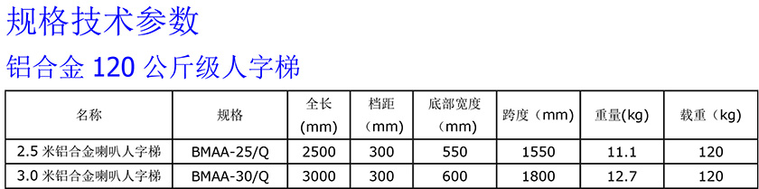 鋁120公斤級人字梯840.jpg