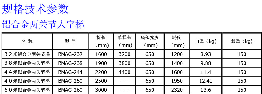 鋁合金兩關(guān)節(jié)梯840.jpg