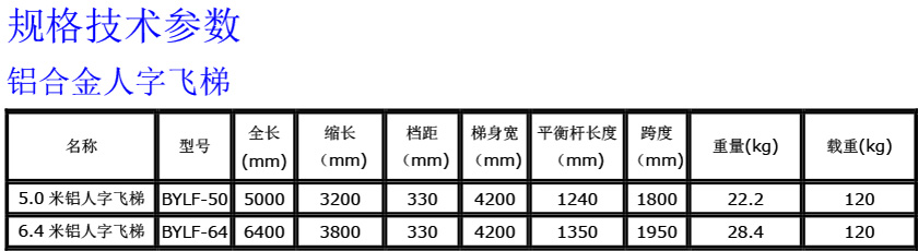 鋁合金人字飛梯840.jpg