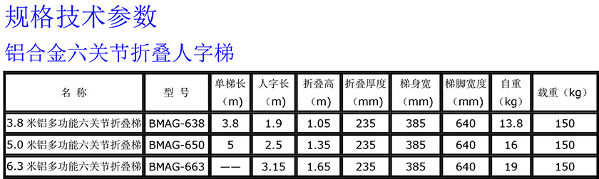 鋁六關(guān)節(jié)折疊梯840.jpg