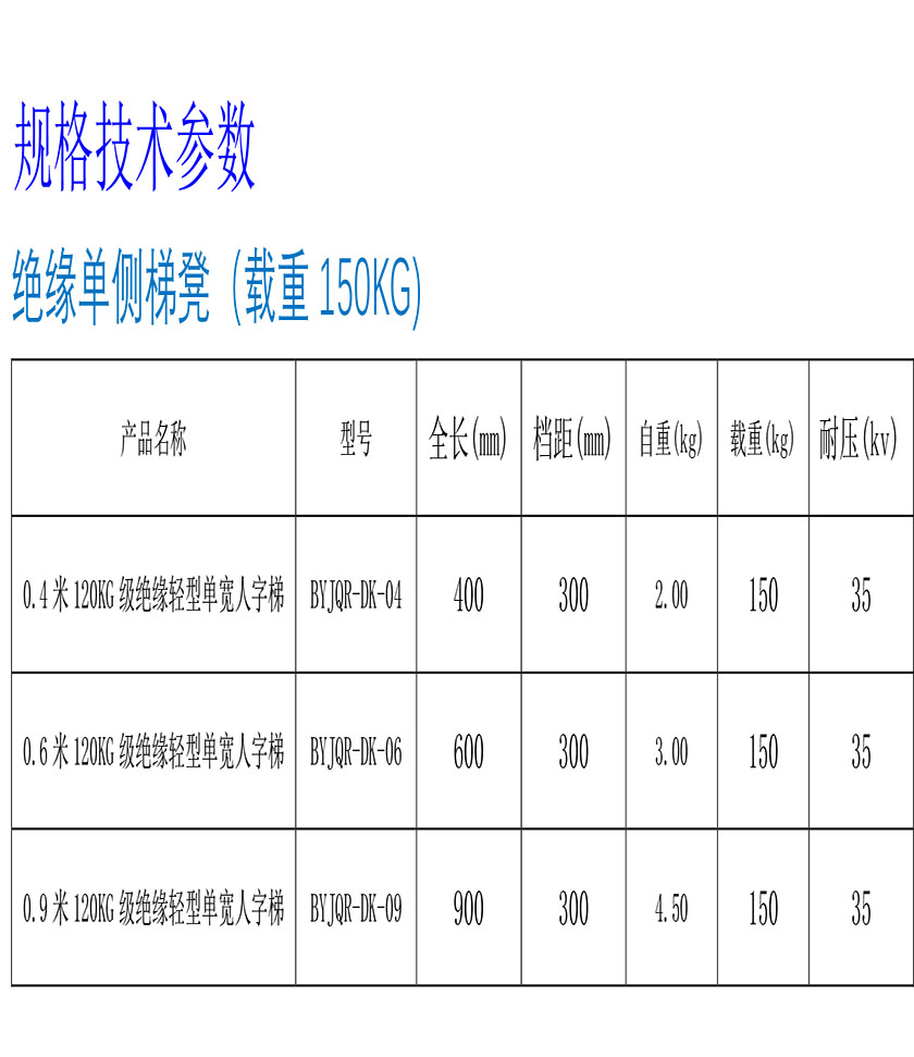 絕緣單側(cè)梯凳.jpg