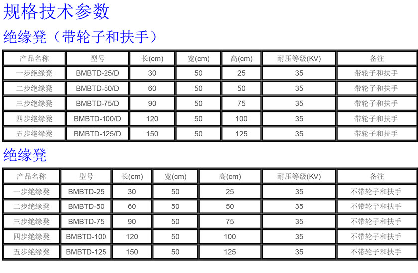 絕緣凳全.jpg